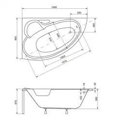 What are the corner sizes of bathtubs? Photos