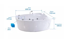 What are the corner sizes of bathtubs? Photos