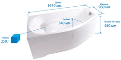 What are the corner sizes of bathtubs? Photos