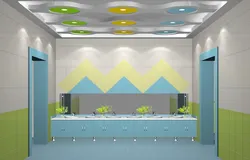 Bathroom Design School
