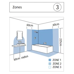 Sockets in the bathroom design