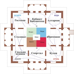 Дызайн спальні па васце