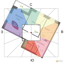 Bedroom design according to vastu