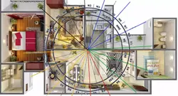 Vastu görə yataq otağı dizaynı