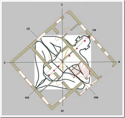 Vastu сәйкес жатын бөлмесінің дизайны