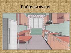 Категория Дизайн интерьера