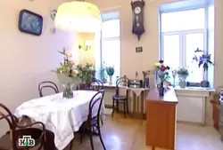 Категория Кухни
