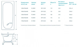 Steel bathtub dimensions photo