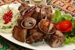 Категория Кухни